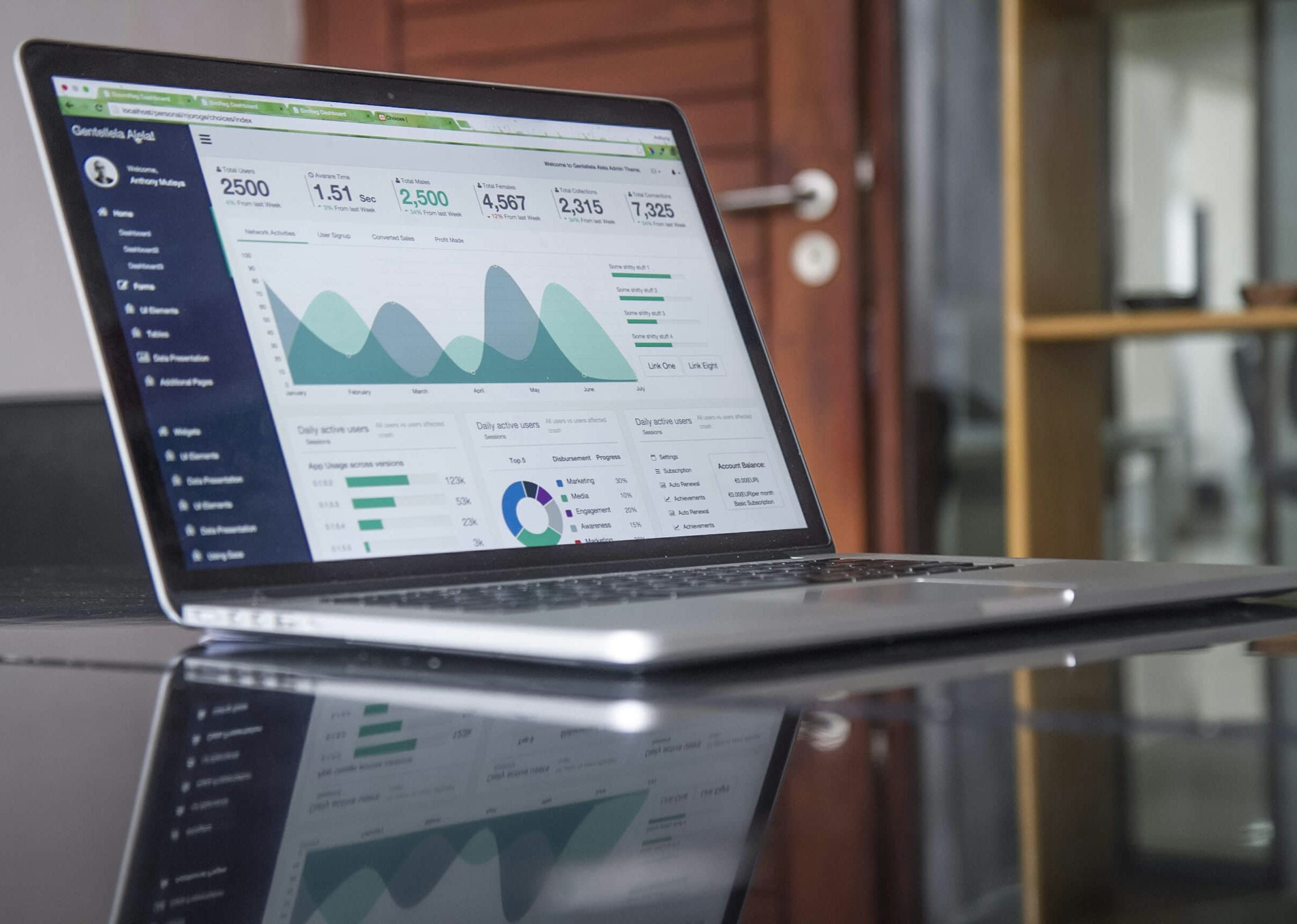 How AI Agents Turn Support into Sales